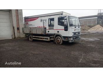 Camião basculante IVECO EuroCargo