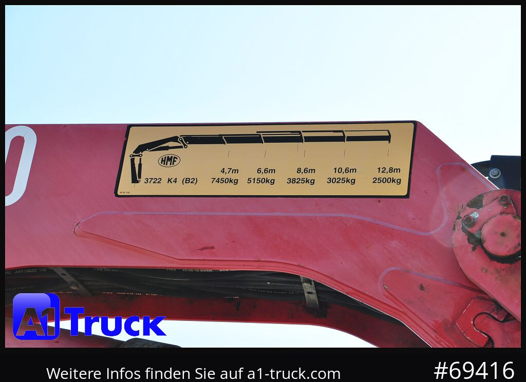 Camião grua IVECO 420 6x4, HMF3722 Jib Funk Seilwinde,