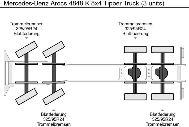 Camião basculante novo Mercedes-Benz Arocs 4848 K 8x4 Tipper Truck (3 units): foto 19