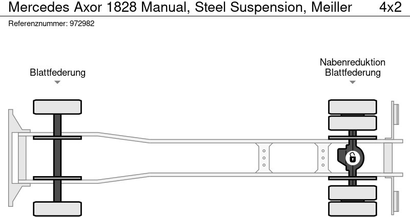 Camião multibenne Mercedes-Benz Axor 1828 Manual, Steel Suspension, Meiller: foto 17