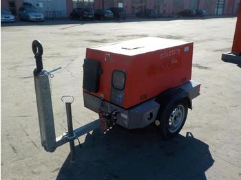 Compressor de ar 2007 Kaeser M20 70CFM
