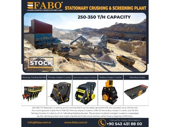 Britador FABO USED FIXED CRUSHING AND SCREENING PLANT CAPACITY 250-350 TONNES / HOUR: foto 1