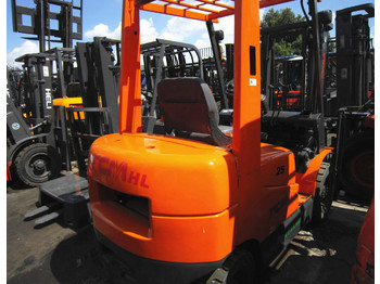 TCM FD25 - Mini escavadeira