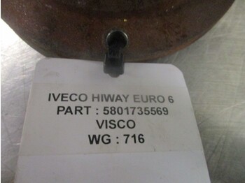 Sistema de arrefecimento para Camião Iveco HIWAY 5801735569 VISCO EURO 6: foto 3
