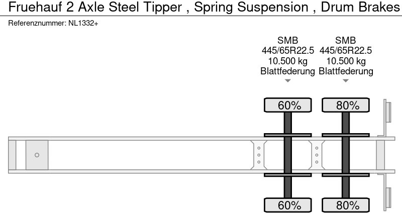 Semi-reboque basculante Fruehauf 2 Axle Steel Tipper , Spring Suspension , Drum Brakes: foto 12