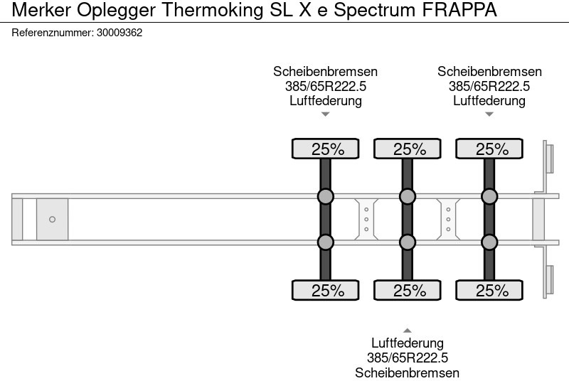 Semi-reboque frigorífico Merker Oplegger Thermoking SL X e Spectrum FRAPPA: foto 12
