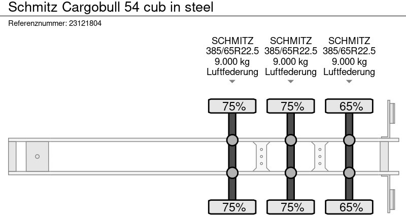 Locação financeira de Schmitz Cargobull 54 cub in steel Schmitz Cargobull 54 cub in steel: foto 13
