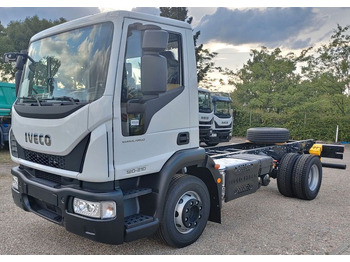 Camião chassi IVECO EuroCargo