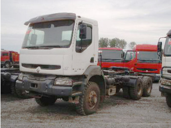 Camião chassi RENAULT Kerax 350