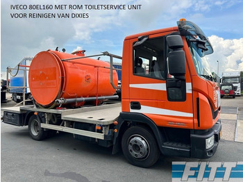 Iveco 80 EL 160 ROM Toiletten service unit zuig/spoel opbouw - Caminhão limpa fossa
