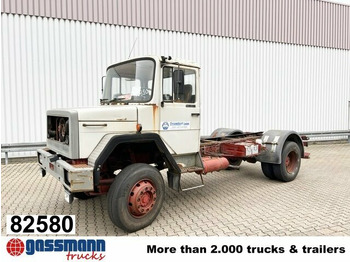 Camião grua IVECO