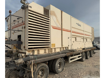 Equipamento de betão WIRTGEN