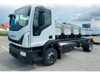 Camião chassi IVECO EuroCargo
