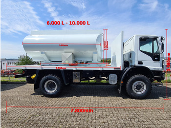 Camião cisterna IVECO EuroCargo