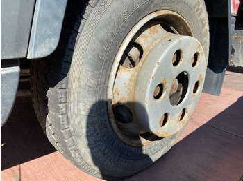 Locação financeira de Mitsubishi Canter Fuso 7C15D 4x2 Canter Fuso 7C15D 4x2, Wasserschaden! Mitsubishi Canter Fuso 7C15D 4x2 Canter Fuso 7C15D 4x2, Wasserschaden!: foto 3 Locação financeira de Mitsubishi Canter Fuso 7C15D 4x2 Canter Fuso 7C15D 4x2, Wasserschaden! Mitsubishi Canter Fuso 7C15D 4x2 Canter Fuso 7C15D 4x2, Wasserschaden!: foto 3