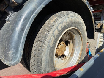 Locação financeira de Mitsubishi Canter Fuso 7C15D 4x2 Canter Fuso 7C15D 4x2, Wasserschaden! Mitsubishi Canter Fuso 7C15D 4x2 Canter Fuso 7C15D 4x2, Wasserschaden!: foto 4 Locação financeira de Mitsubishi Canter Fuso 7C15D 4x2 Canter Fuso 7C15D 4x2, Wasserschaden! Mitsubishi Canter Fuso 7C15D 4x2 Canter Fuso 7C15D 4x2, Wasserschaden!: foto 4