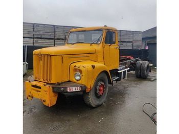 Camião basculante SCANIA