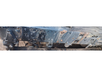 Suspensão de molas/ Suspensão de lâminas MAN