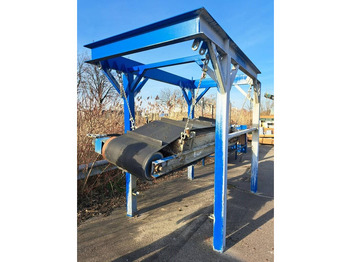 Máquina de construção POWERSCREEN