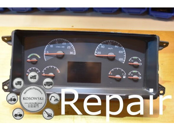Painel de instrumentos