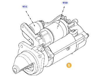 Motor de arranque FENDT