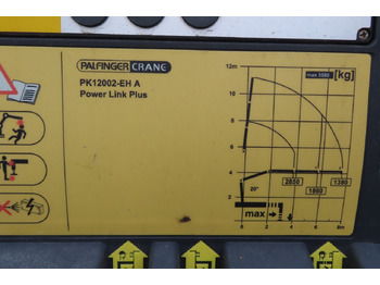 Locação financeira de  Mercedes-Benz Axor  1833 L - Glastransporter Kran Palfinger Mercedes-Benz Axor  1833 L - Glastransporter Kran Palfinger: foto 4