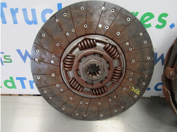 Motor e peças MAN TGL