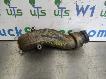 Motor e peças MAN TGS