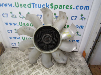 Motor e peças MITSUBISHI