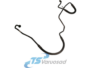 Aquecimento/ Ventilação DAF