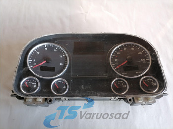 Painel de instrumentos MAN