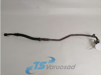Aquecimento/ Ventilação SCANIA
