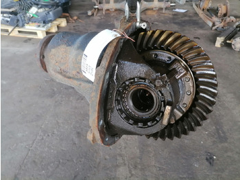 Comando final MERCEDES-BENZ