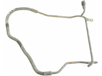 Aquecimento/ Ventilação SCANIA