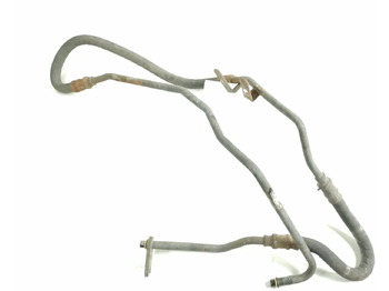 Aquecimento/ Ventilação SCANIA