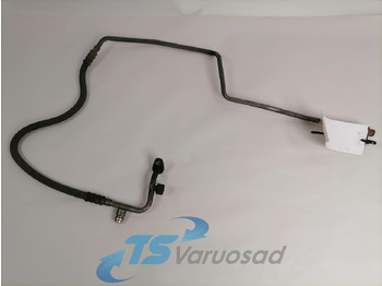 Aquecimento/ Ventilação SCANIA