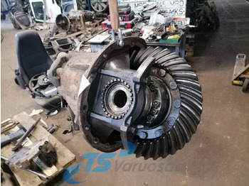 Comando final SCANIA