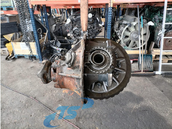 Comando final SCANIA R