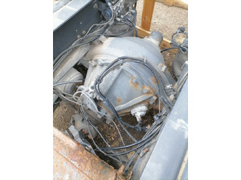 Comando final SCANIA R
