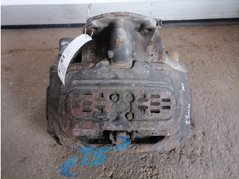 Peças de freio SCANIA