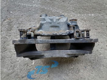 Peças de freio SCANIA