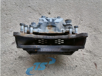 Peças de freio SCANIA