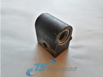 Sistema de escape SCANIA