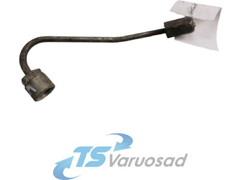 Sistema de combustível SCANIA