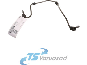 Sistema de combustível SCANIA