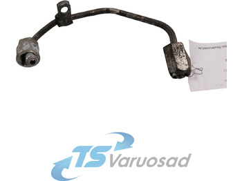 Sistema de combustível SCANIA