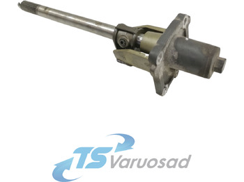 Caixas de velocidade e peças SCANIA