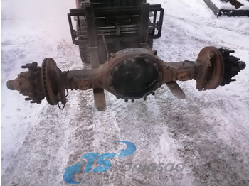 Eixo e peças SCANIA