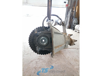Comando final SCANIA R