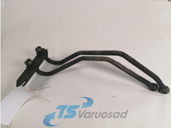 Caixas de velocidade e peças SCANIA